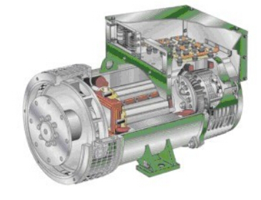 桥东发电机内部结构图